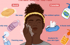 Soap and skincare Manufacturing companies in Nigeria