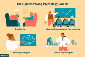 How Much Do Neuropsychologists Make in the UK